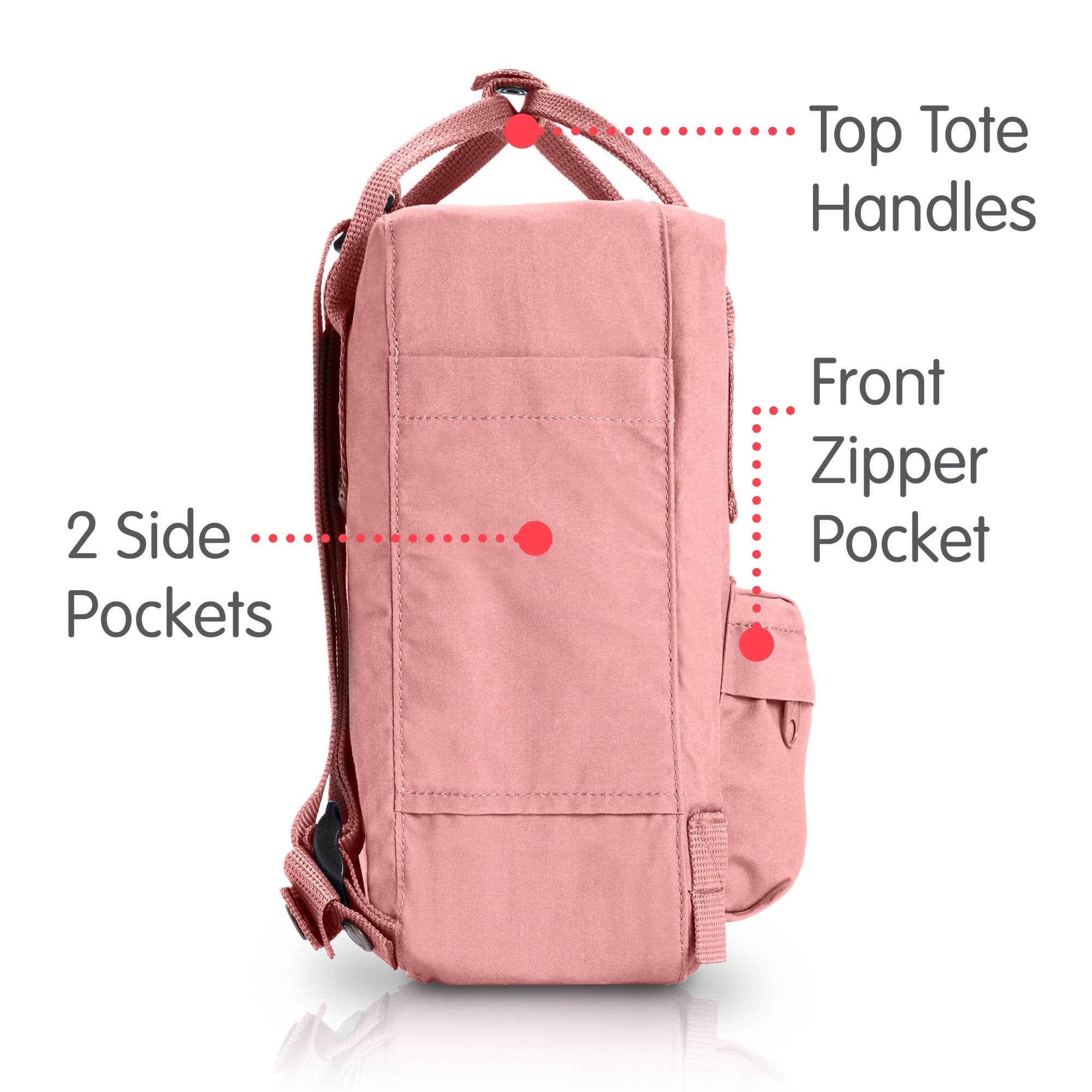 Fjallraven Kanken Gear Pocket - Pink - One Size